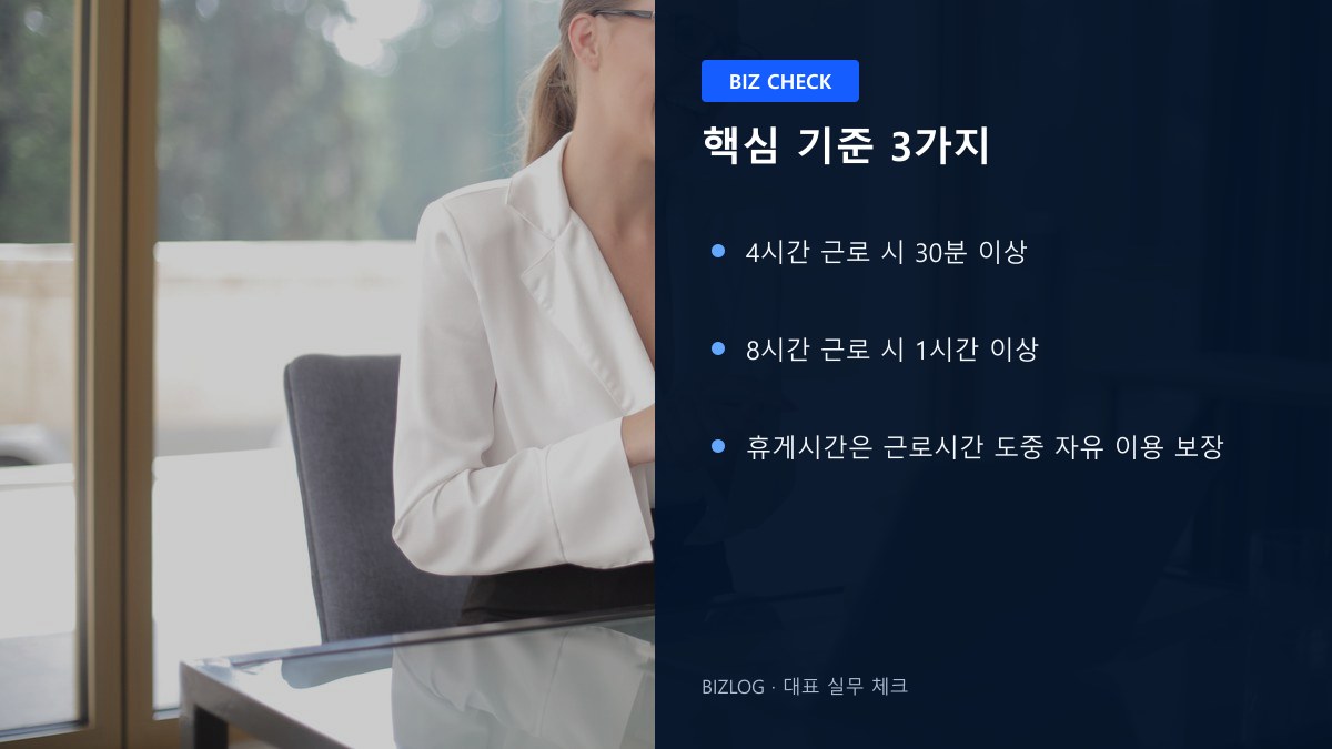 휴게시간 2026 핵심 기준 3가지 정보 이미지