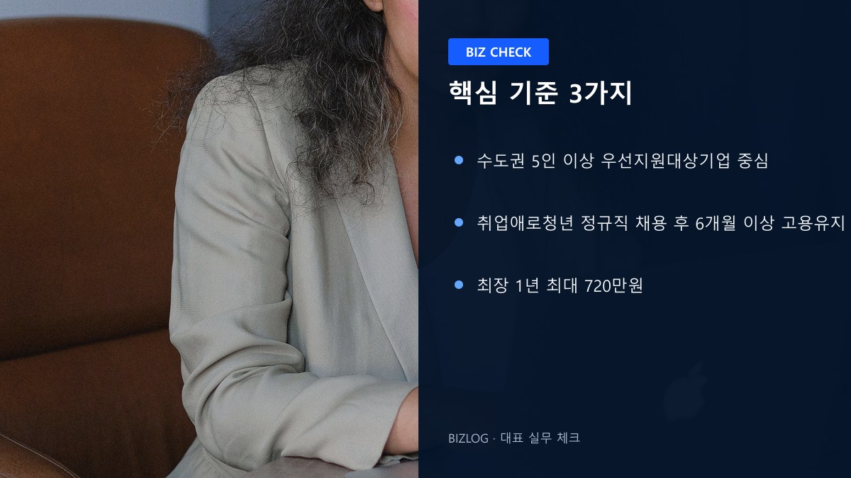 청년일자리도약장려금 2026 핵심 기준 3가지 정보 이미지