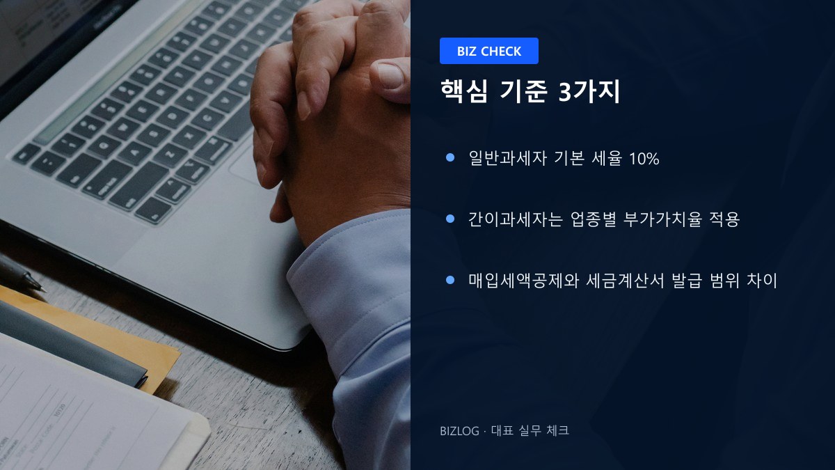 부가가치세 2026 핵심 기준 3가지 정보 이미지