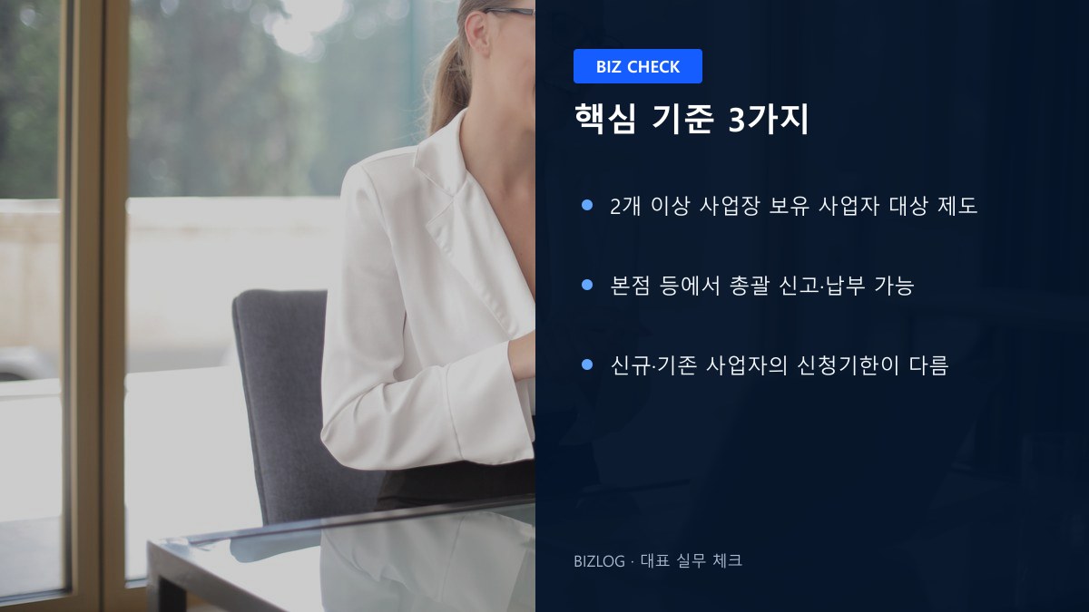 사업자단위과세 2026 핵심 기준 3가지 정보 이미지