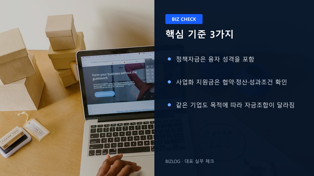정책자금 정부지원금 차이 2026 핵심 기준 3가지 정보 이미지