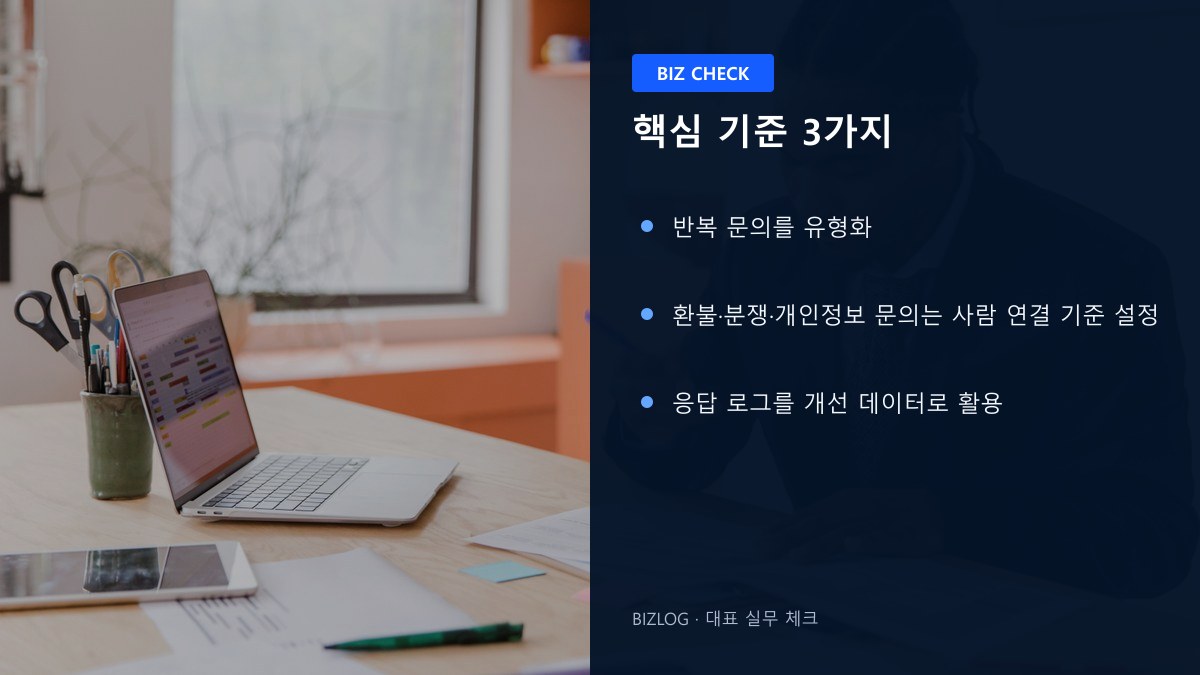 AI 고객응대 자동화 2026 핵심 기준 3가지 정보 이미지