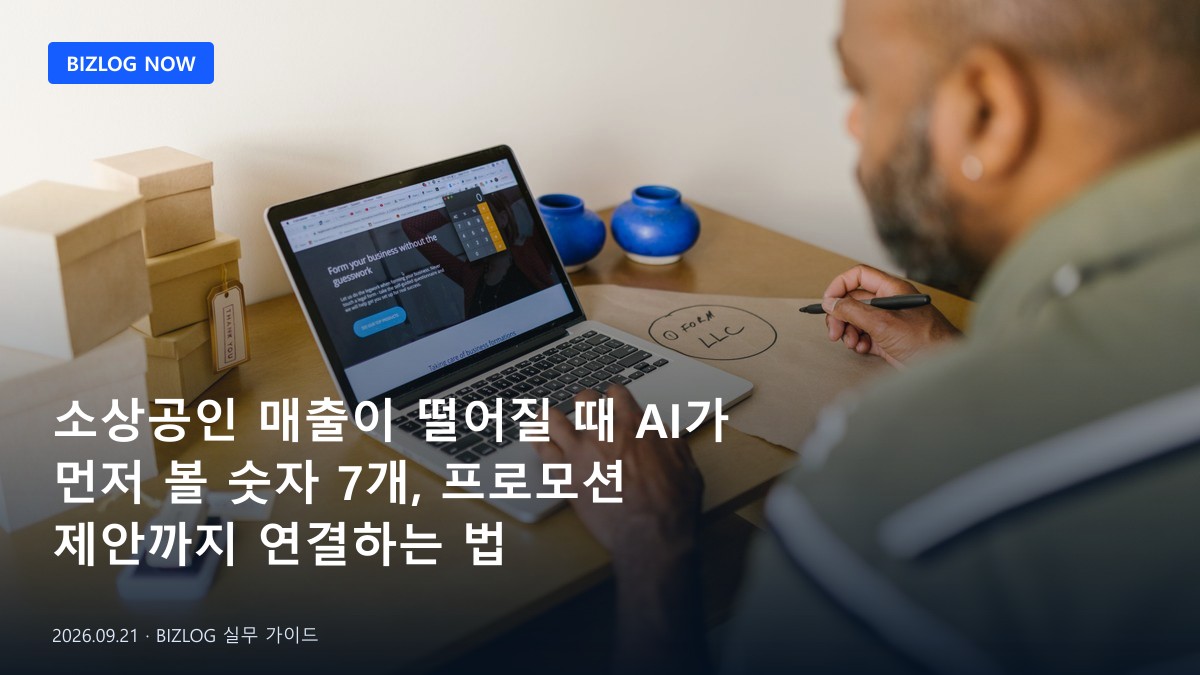 소상공인 매출이 떨어질 때 AI가 먼저 볼 숫자 7개, 프로모션 제안까지 연결하는 법 BIZLOG 뉴스형 대표 이미지
