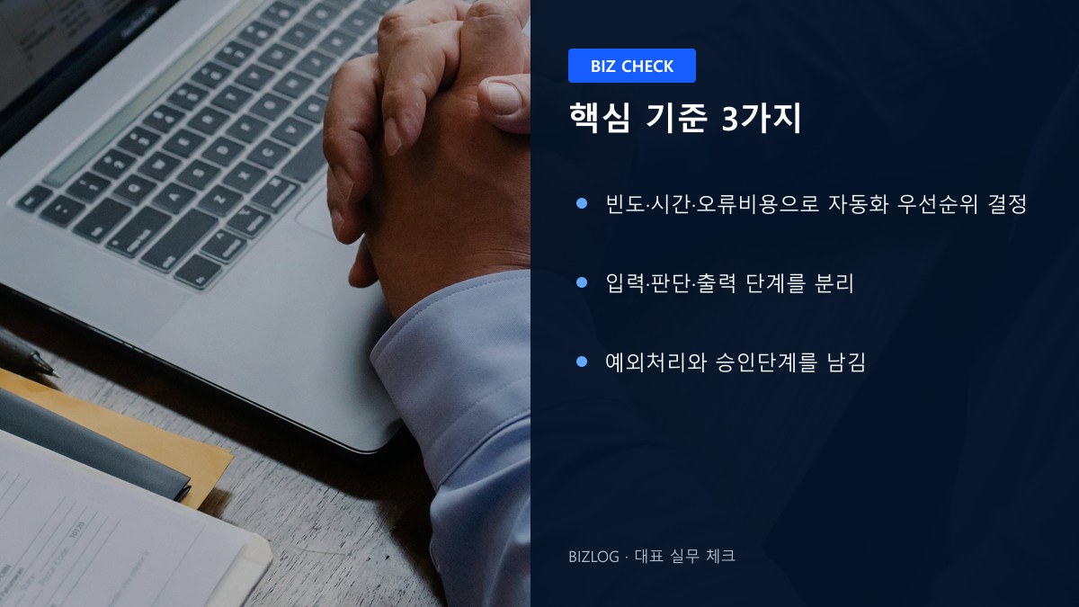 업무 자동화 2026 핵심 기준 3가지 정보 이미지