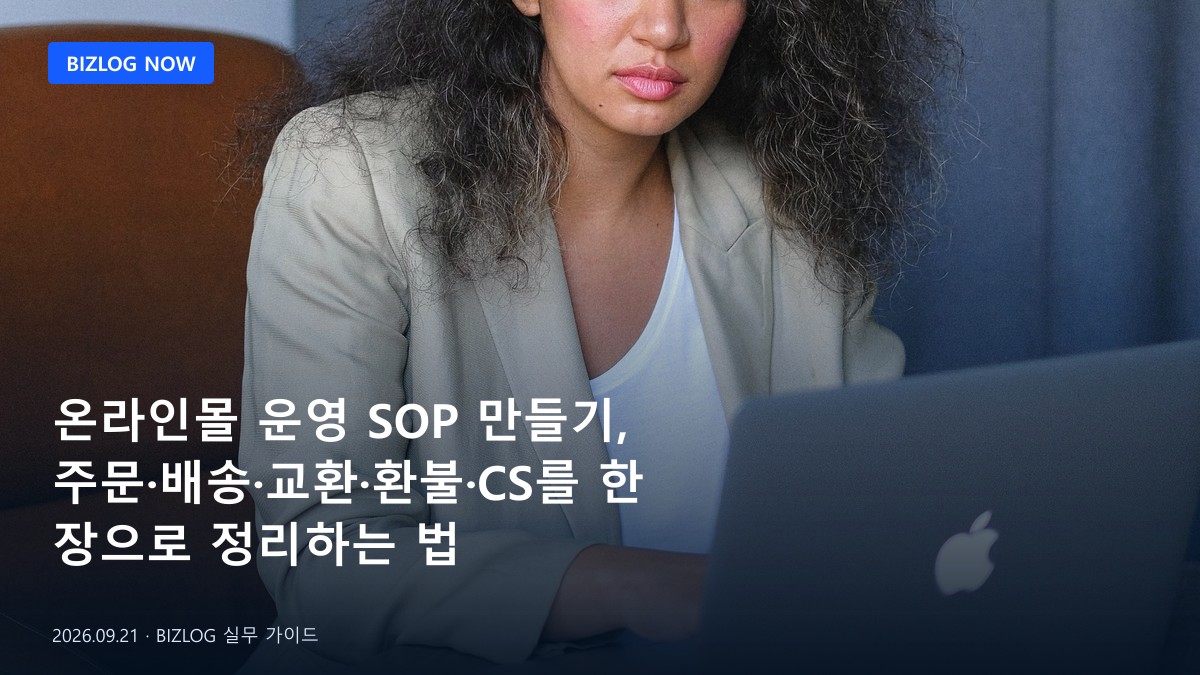 온라인몰 운영 SOP 만들기, 주문·배송·교환·환불·CS를 한 장으로 정리하는 법 BIZLOG 뉴스형 대표 이미지