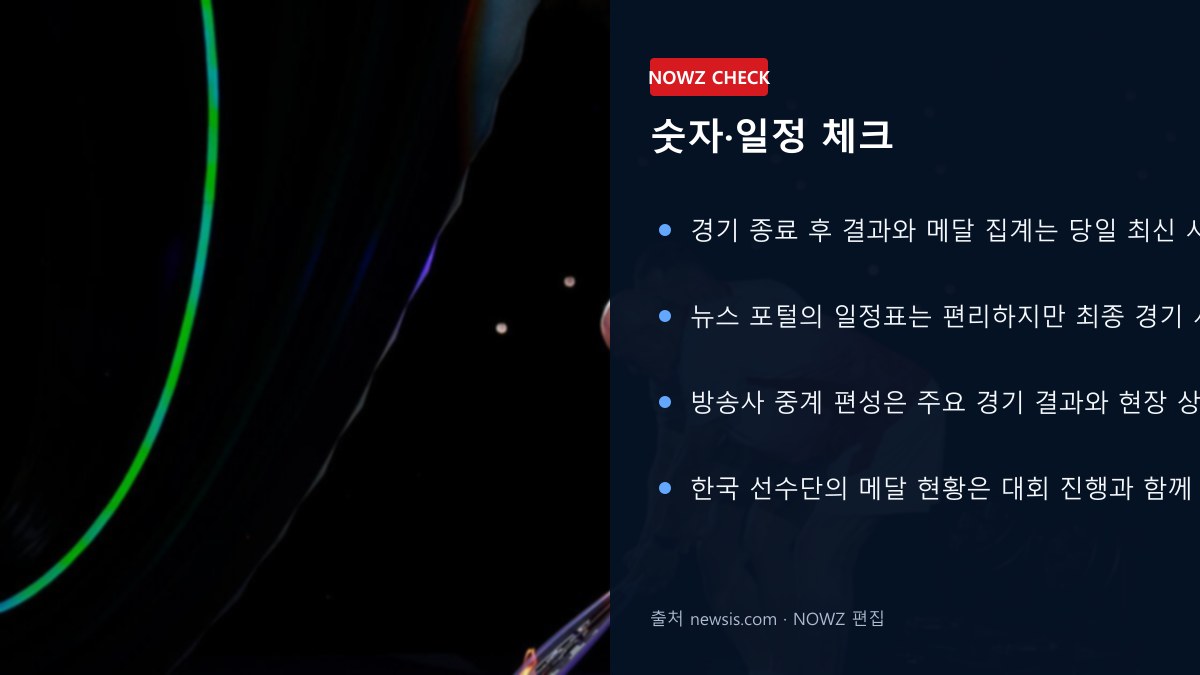 9월21일 아시안게임 한국 경기 일정…오늘 메달 나오는 종목·중계 확인법 한눈에 숫자 일정 체크 뉴스 정보 이미지