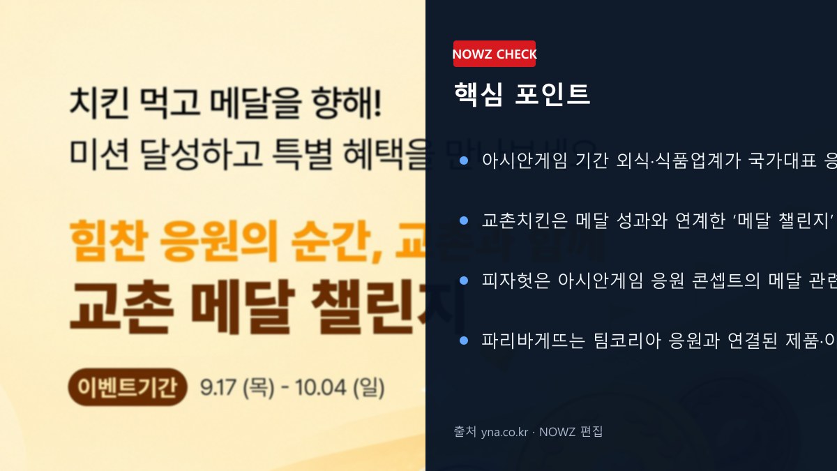 아시안게임 메달 따면 치킨·피자 할인? 교촌 ‘메달 챌린지’·피자헛·파리바게뜨 이벤트 총정리 핵심 포인트 뉴스 정보 이미지