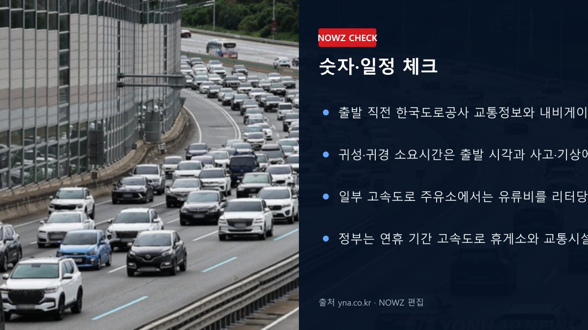 추석 서울→부산 최대 10시간30분 예상…24~27일 고속도로 통행료 면제·주유소 100원 인하 숫자 일정 체크 뉴스 정보 이미지