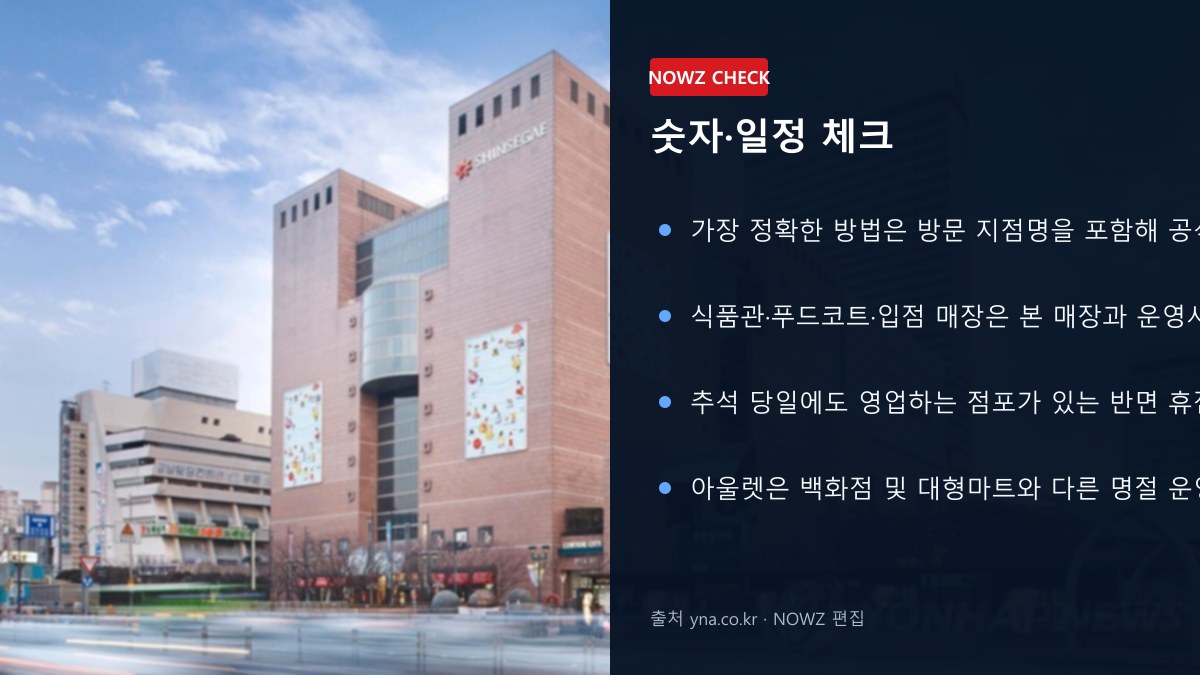 추석 대형마트·아울렛 영업시간 총정리…이마트·홈플러스·롯데마트, 연휴 장보기 언제? 숫자 일정 체크 뉴스 정보 이미지