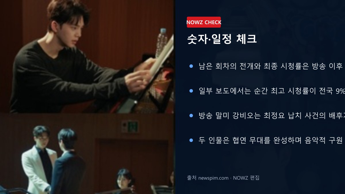‘포핸즈’ 8회 7.9% 자체 최고…이준영이 송강 다시 세웠다, 납치 배후 반전까지 숫자 일정 체크 뉴스 정보 이미지
