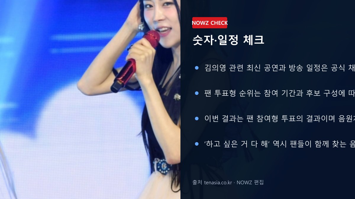 김의영 ‘함께 바다 가고 싶은 여자 트로트 가수’ 1위…기존 음원까지 다시 검색되는 이유 숫자 일정 체크 뉴스 정보 이미지