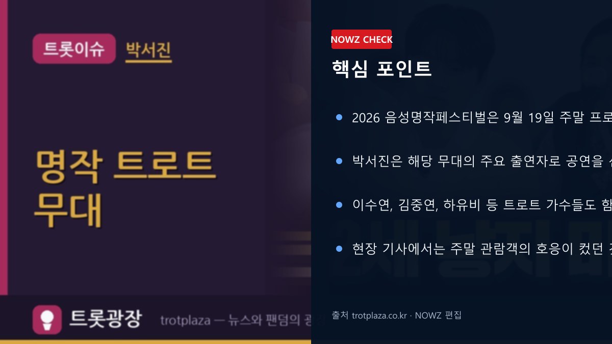박서진 음성명작페스티벌 달궜다…이수연·김중연·하유비 무대, 팬클럽 300만원 기부 핵심 포인트 뉴스 정보 이미지
