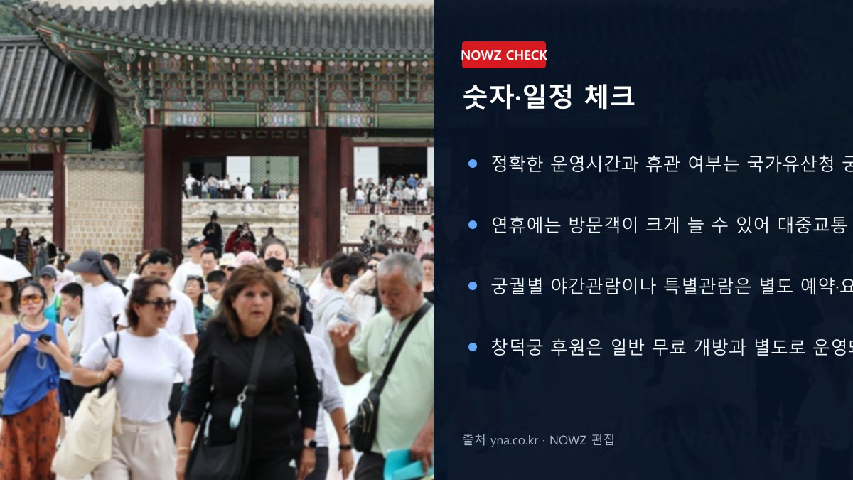추석 4대궁·종묘·조선왕릉 24~27일 무료개방…창덕궁 후원은 예외, 어디까지 무료? 숫자 일정 체크 뉴스 정보 이미지