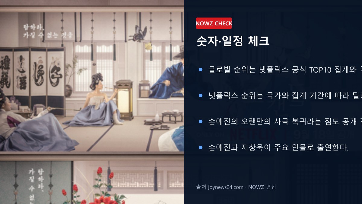 손예진 ‘스캔들’ 넷플릭스 한국 1위·글로벌 7위…40개국 TOP10, 공개 초반 반응은? 숫자 일정 체크 뉴스 정보 이미지