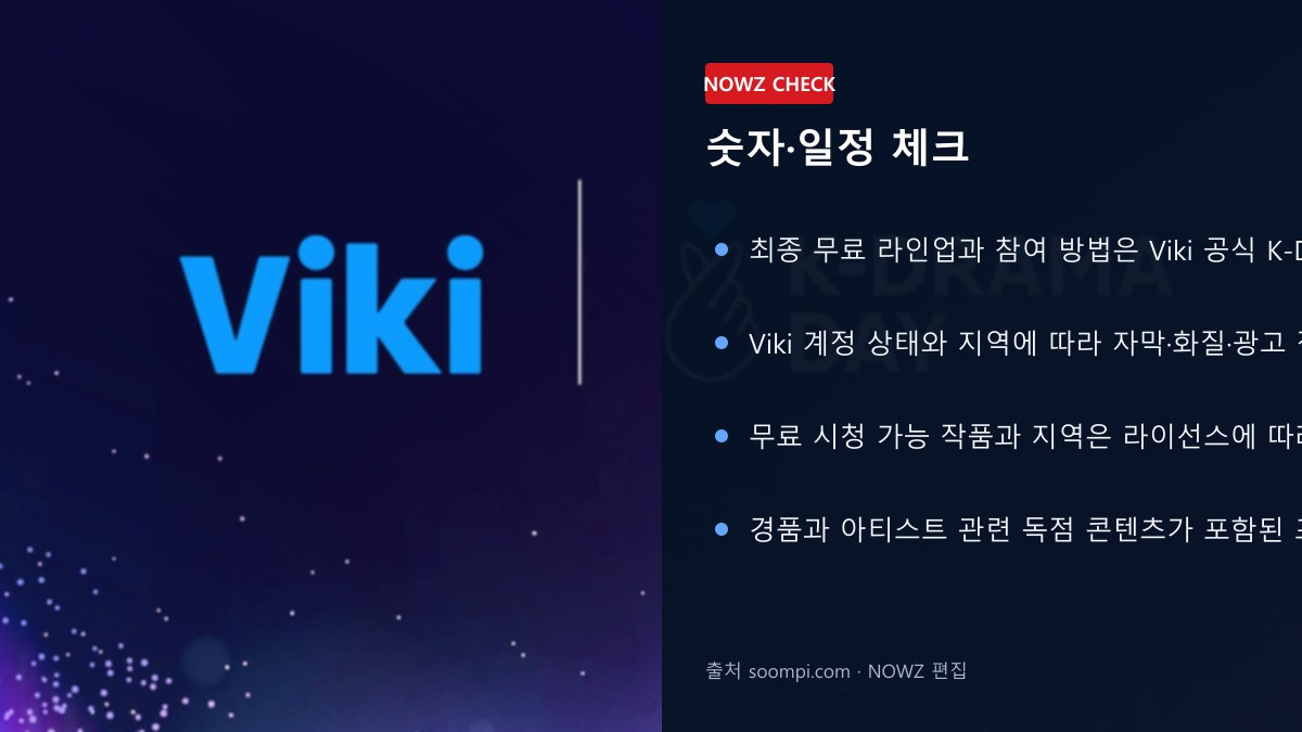 Viki ‘K-Drama Day’ 9월25일 시작…10편 무료 공개·투표·경품, 해외 K드라마 팬 일정 총정리 숫자 일정 체크 뉴스 정보 이미지